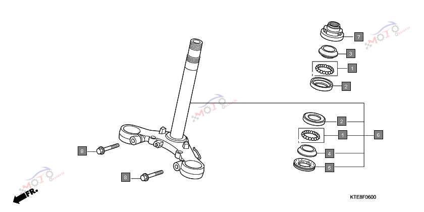 Frame Diagram